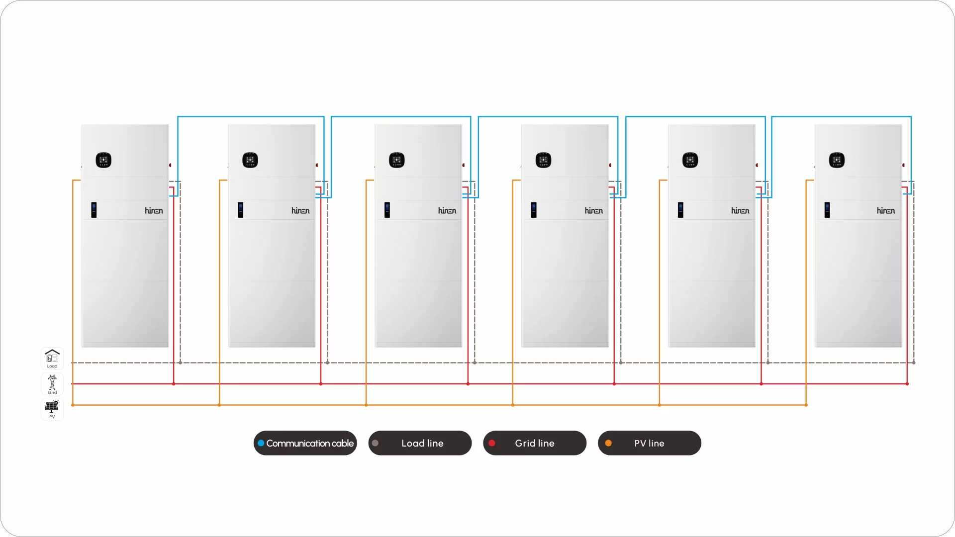 1_six_15kW_all-in-one_RESS_in_parallel