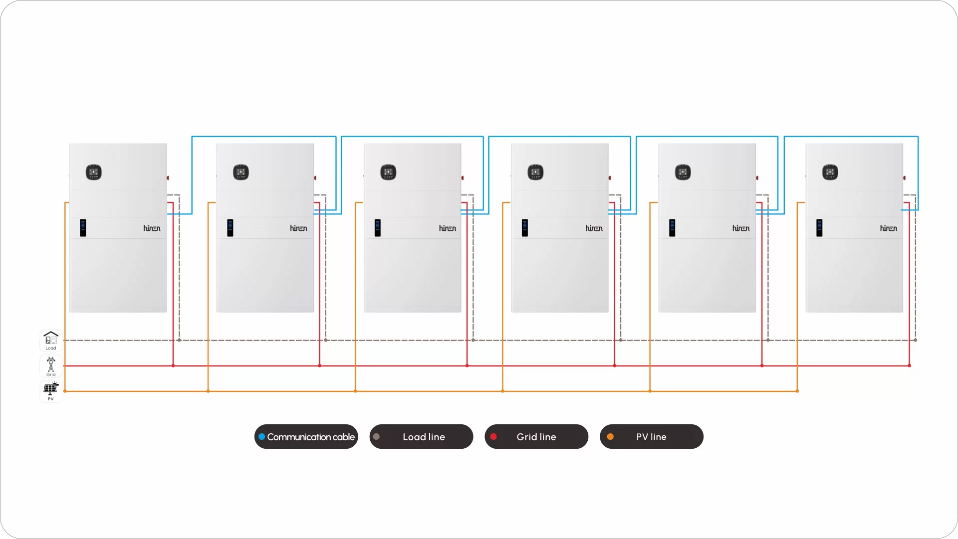 2_six_5kW_all-in-one_RESS_in_parallel