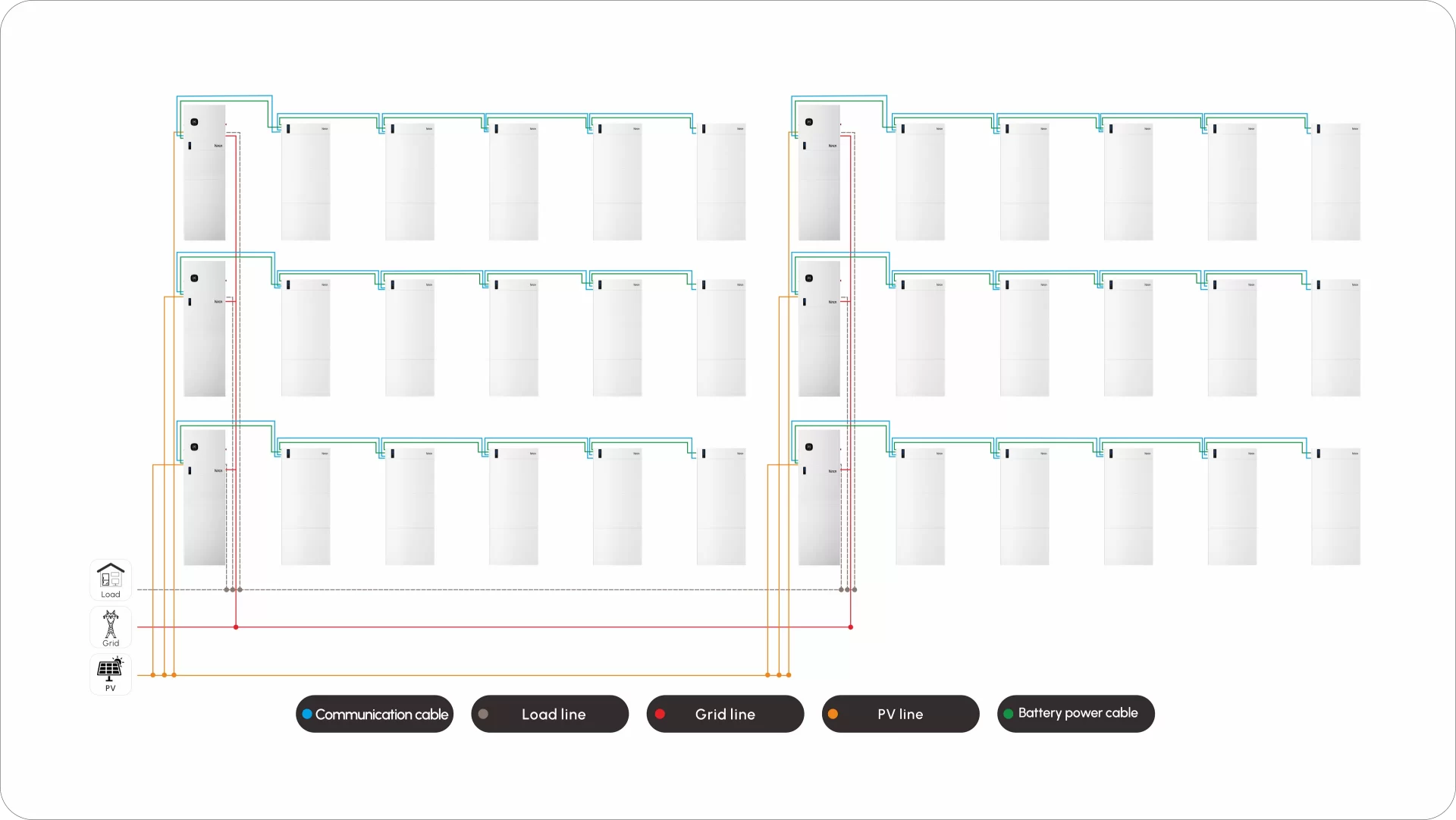 3_six_25kW_all-in-one_RESS_7.7kWh_high-voltage_battery_modules_in_parallel