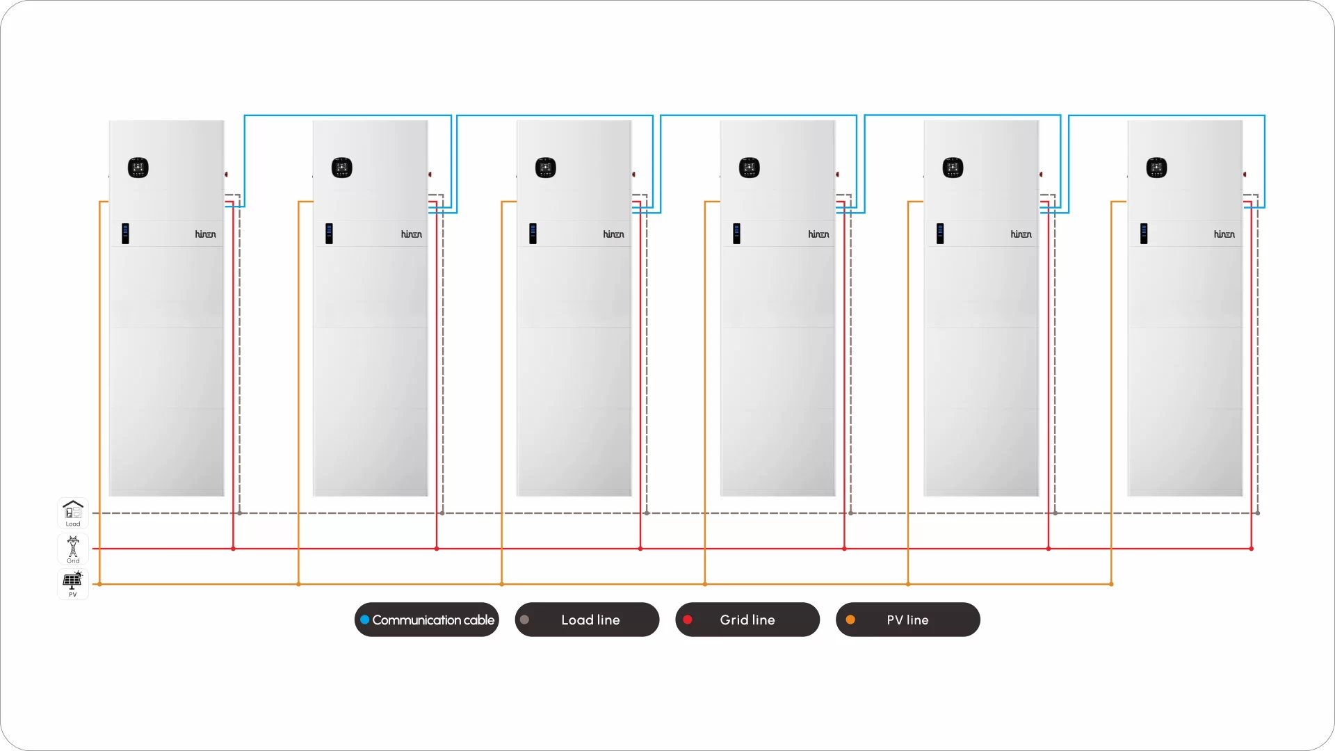 3_six_25kW_all-in-one_RESS_in_parallel
